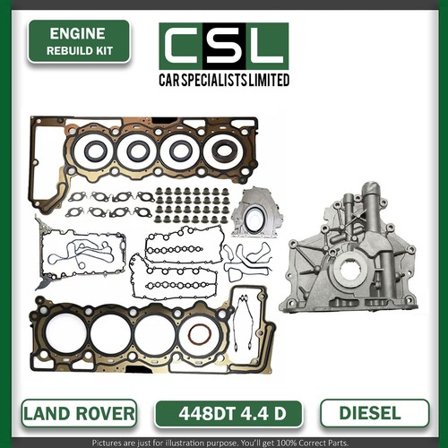 Land rover range - range,