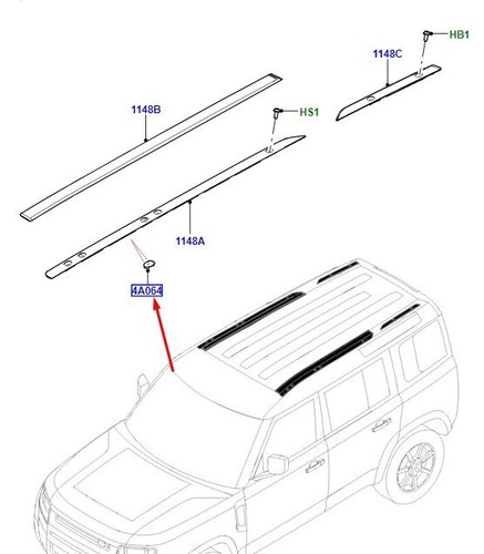 Land rover defender - rover, roof